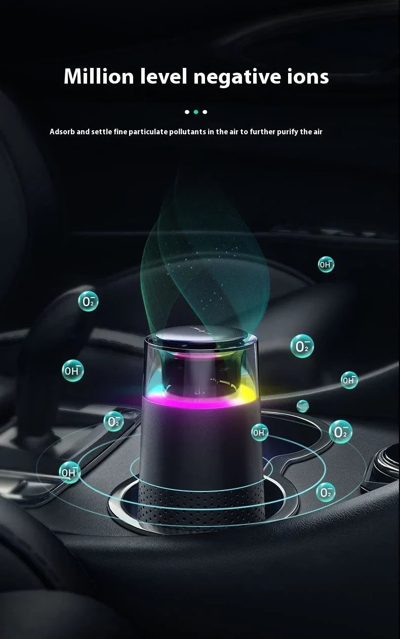 New Car Air Purifier